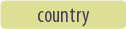 country